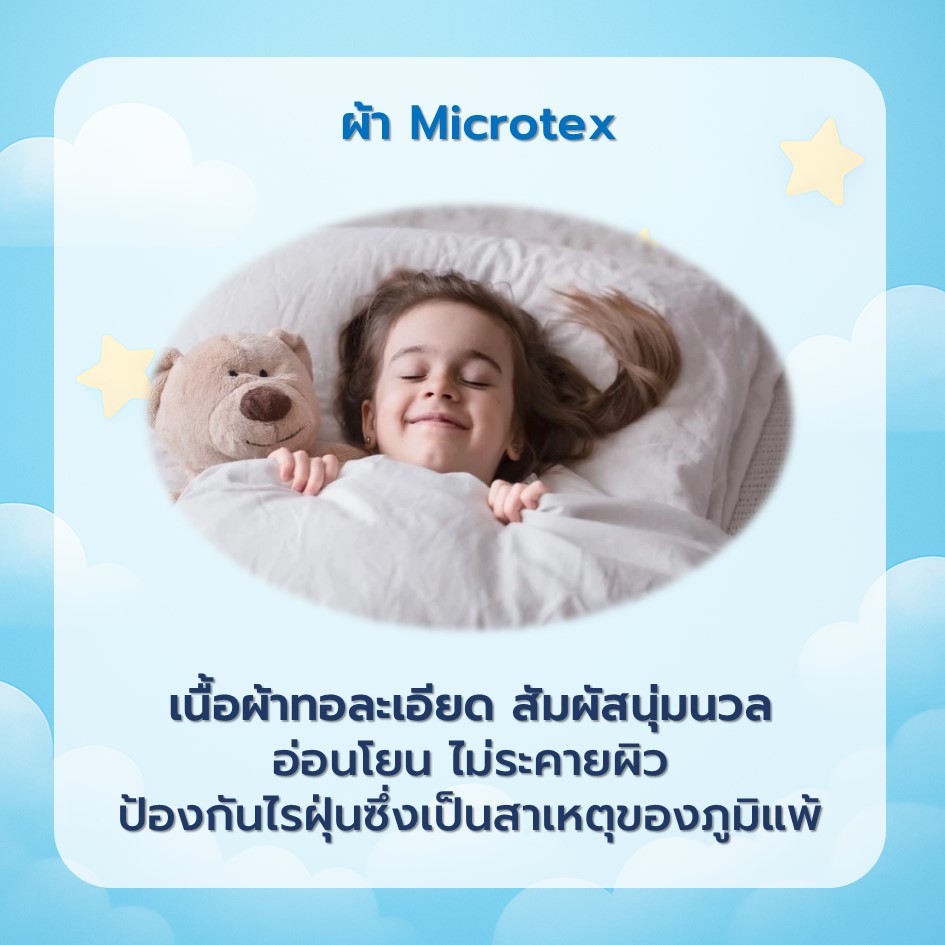 ชุดผ้าปูที่นอน 5ฟุต 5ชิ้น Fluffy ผ้า cotton คอลเลคชั่น Dreamy ลาย Cherry Bloom ไม่รวมผ้านวม_3